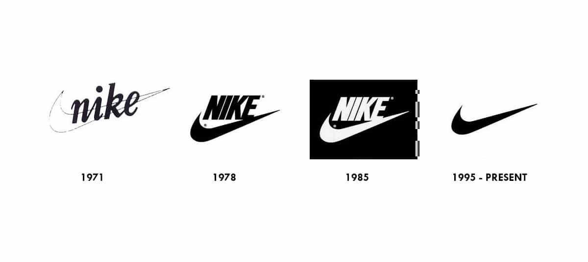 Nike Logo Design Evolution
