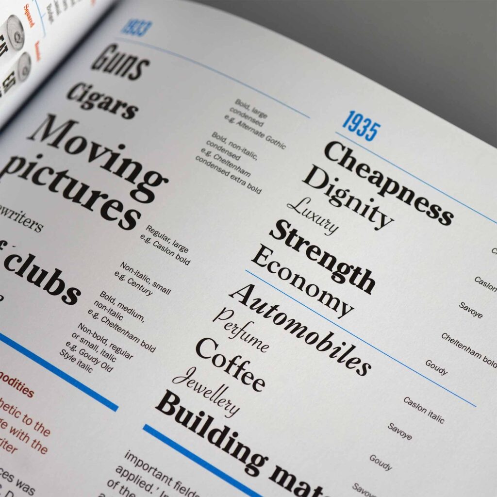 Page spread from the book Why Fonts Matter